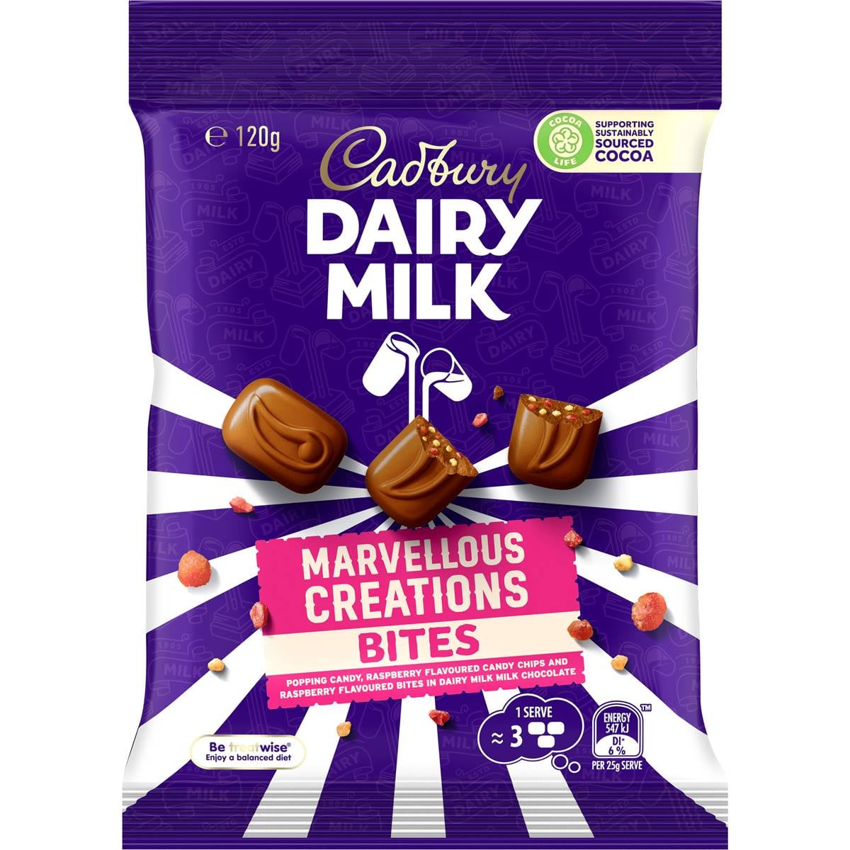 Marvellous Creations